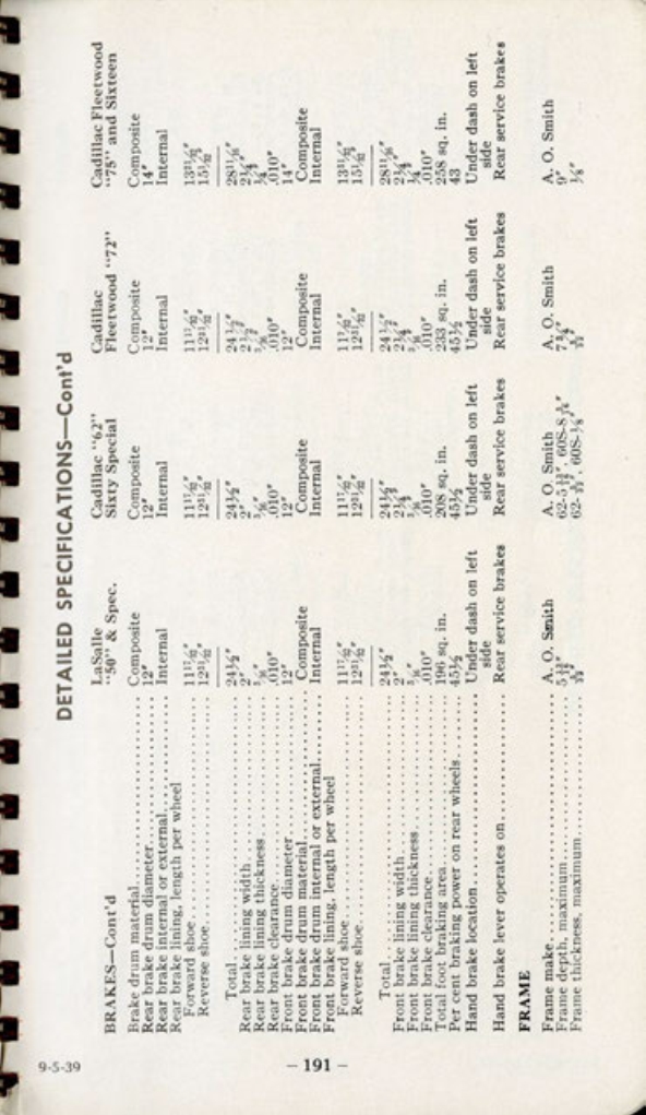 n_1940 Cadillac-LaSalle Data Book-132.jpg